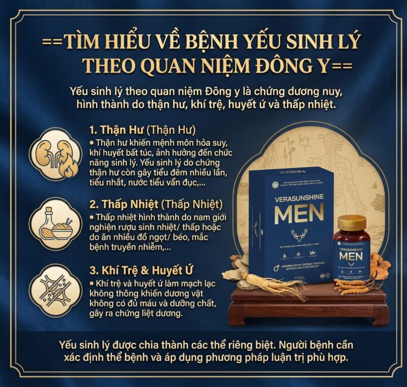 Hướng dẫn sử dụng Verasunshine Men chính hãng hiệu quả - Dược phẩm Verasunshine 