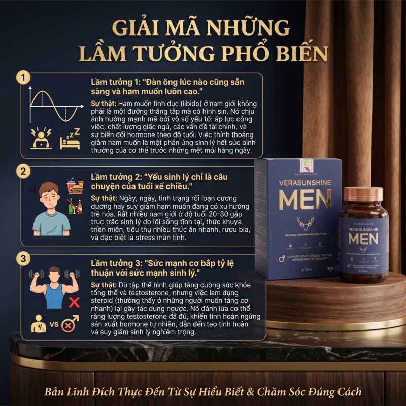 Verasunshine Men - Giải mã những lầm tưởng phổ biến