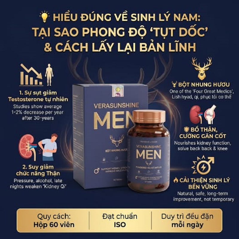 Verasunshine Men - Tại sao phong độ tụt dốc & cách lấy lại bản lĩnh