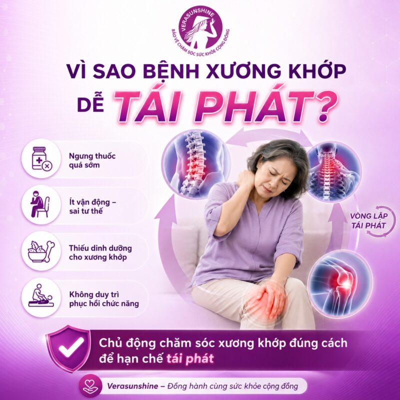 Verasunshine Glucosamine - Vì sao bệnh xương khớp dễ tái phát