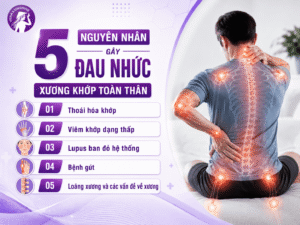 5 nguyên nhân gây đau nhức xương khớp toàn thân