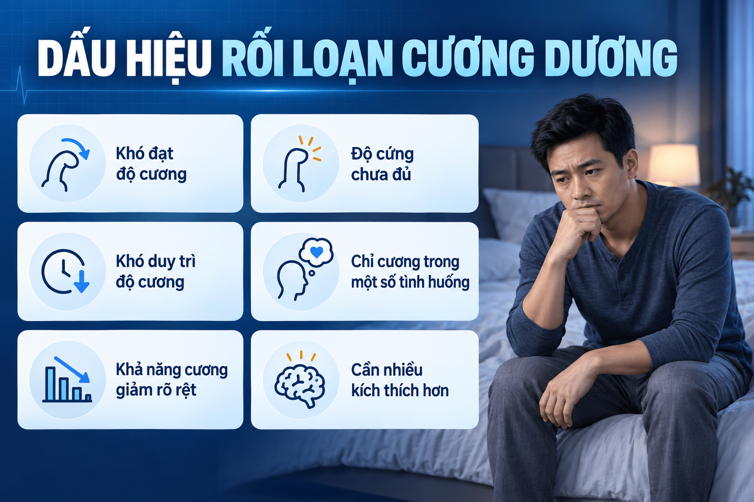 Dấu hiệu rối loạn cương dương